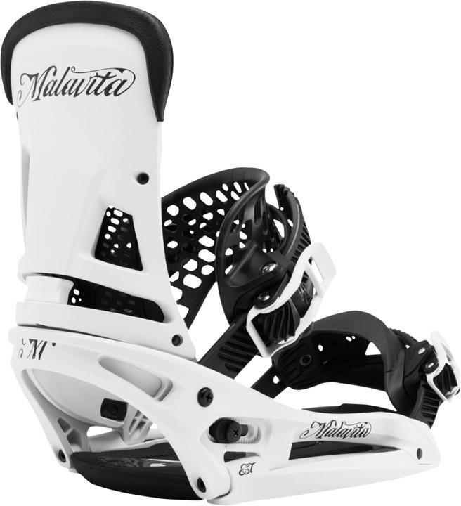 مؤسسة مالافيتا